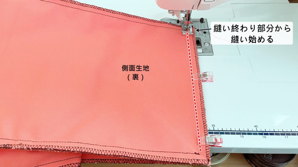 【オリジナル型紙】10-022サイドポケットトートバッグの作り方｜ハンドメイド 初心者のための洋裁メディア縫いナビ｜丸石織物｜底生地の縫い始め場所