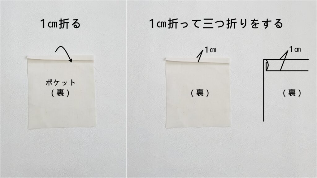 【オリジナル型紙】5-001子供用バッククロスエプロンの作り方|ハンドメイド 初心者のための洋裁メディア縫いナビ|丸石織物|ポケット口を三つ折りする