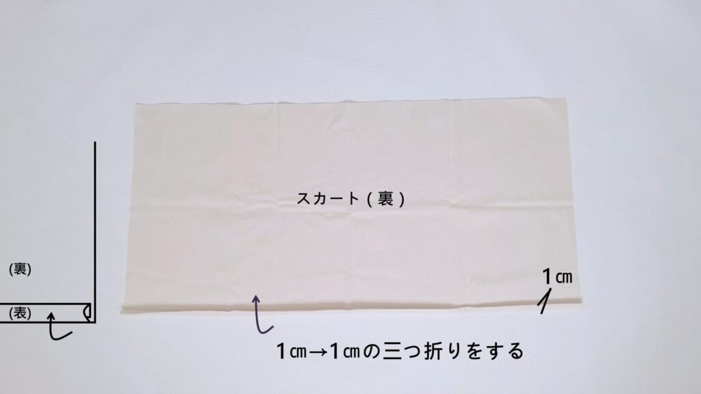 スカートの裾を三つ折りにする｜森のワンピース｜ハンドメイド 初心者のための洋裁メディア縫いナビ｜丸石織物