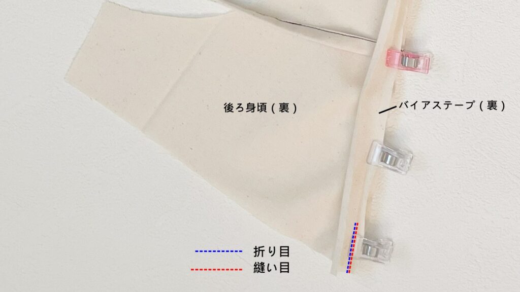 衿ぐりバイアスを縫う｜森のワンピース｜ハンドメイド 初心者のための洋裁メディア縫いナビ｜丸石織物｜作り方