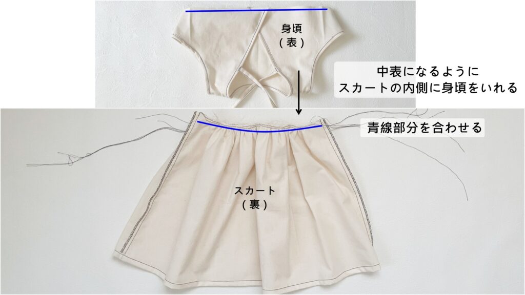 身頃とスカートを合わせる｜森のワンピース｜ハンドメイド 初心者のための洋裁メディア縫いナビ｜丸石織物｜作り方