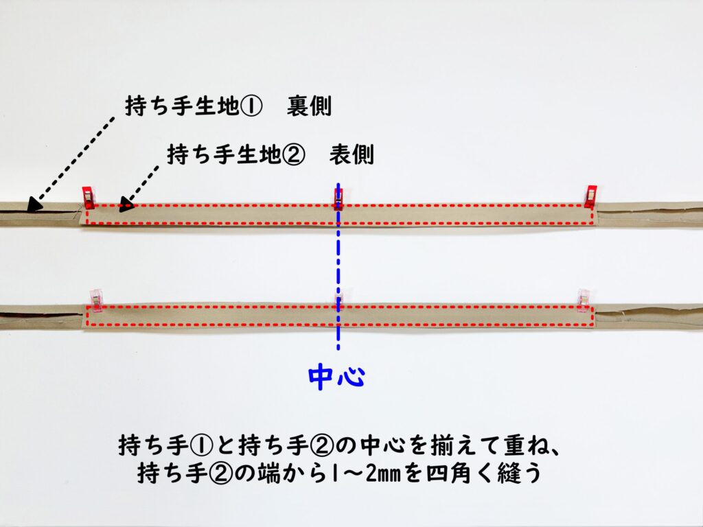 【オリジナル型紙】10-026セパレートトートバッグの作り方|持ち手を縫う|ハンドメイド初心者のための洋裁メディア縫いナビ|丸石織物