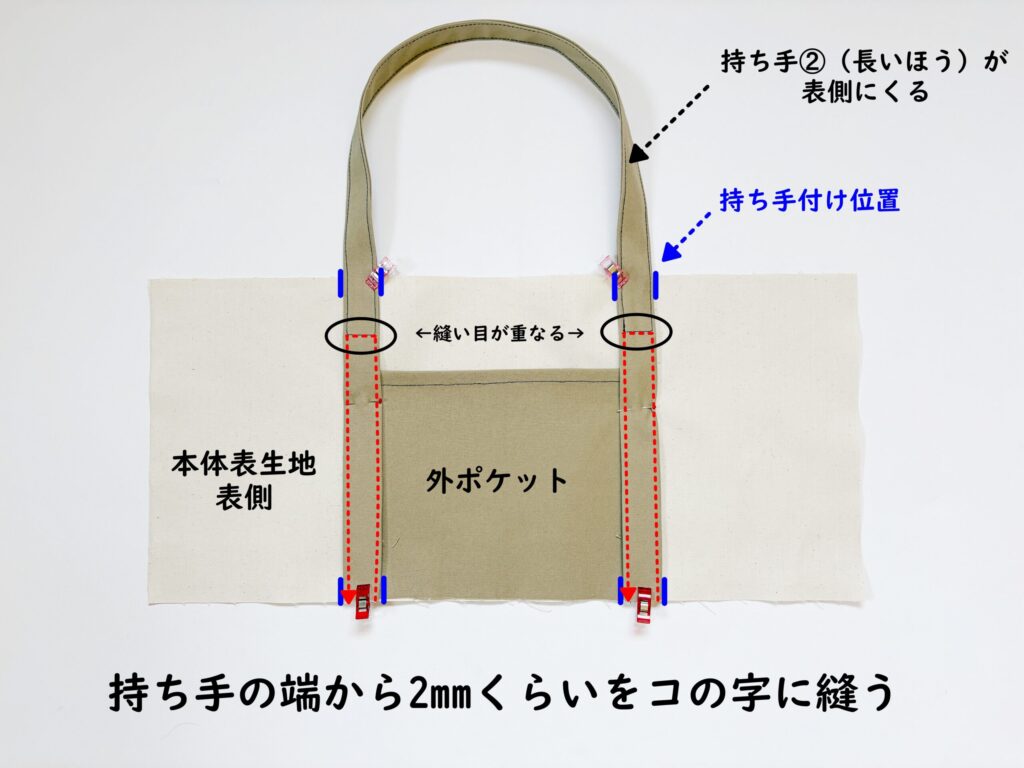 【オリジナル型紙】10-026セパレートトートバッグの作り方|持ち手を縫う|ハンドメイド初心者のための洋裁メディア縫いナビ|丸石織物