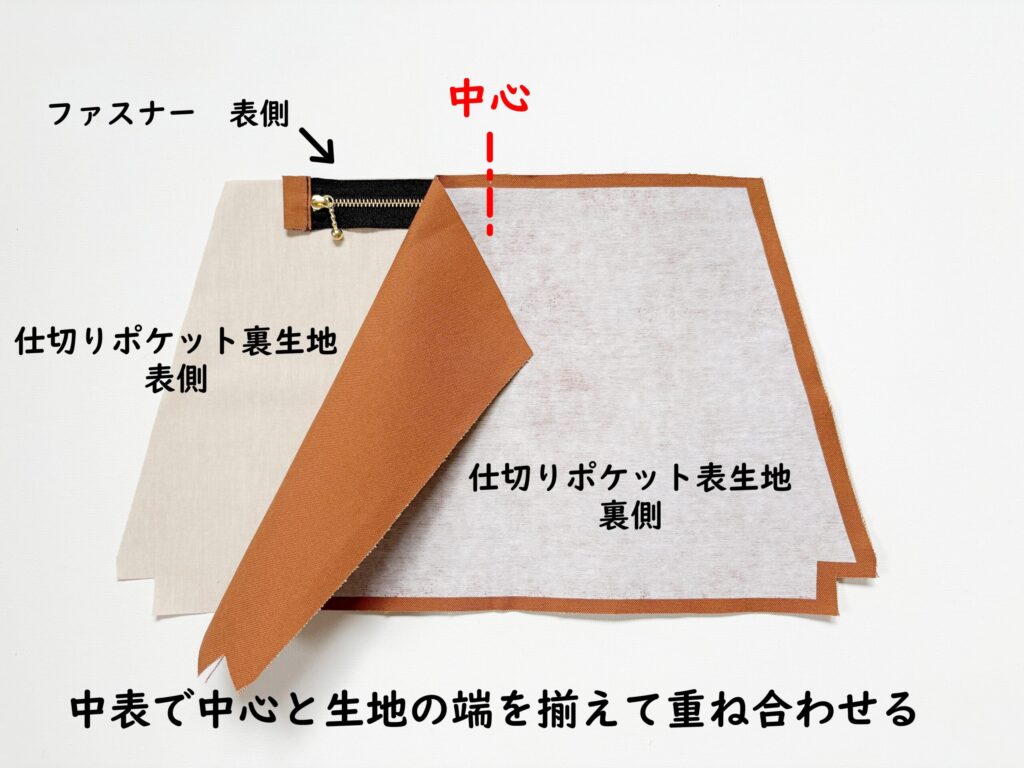 【オリジナル型紙】10-026セパレートトートバッグの作り方|ファスナーを縫う|ハンドメイド初心者のための洋裁メディア縫いナビ|丸石織物