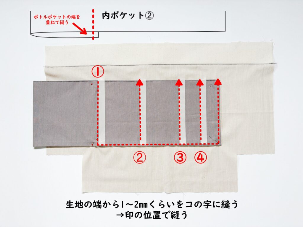 【オリジナル型紙】10-026セパレートトートバッグの作り方|内ポケット➁を縫う|ハンドメイド初心者のための洋裁メディア縫いナビ|丸石織物