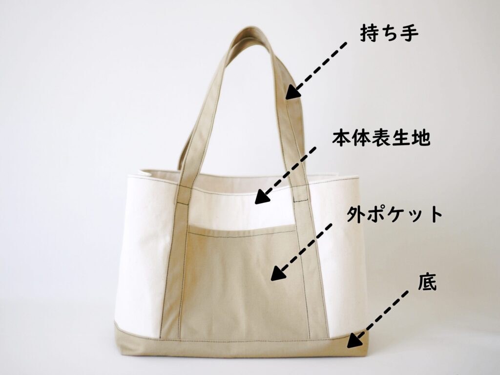 【オリジナル型紙】10-026セパレートトートバッグの作り方|各パーツの名称|ハンドメイド初心者のための洋裁メディア縫いナビ|丸石織物